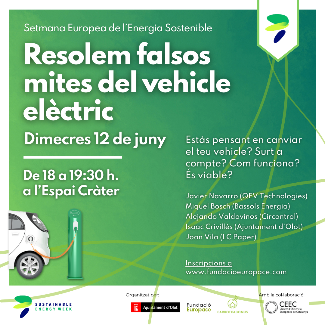 Setmana Energia 2024