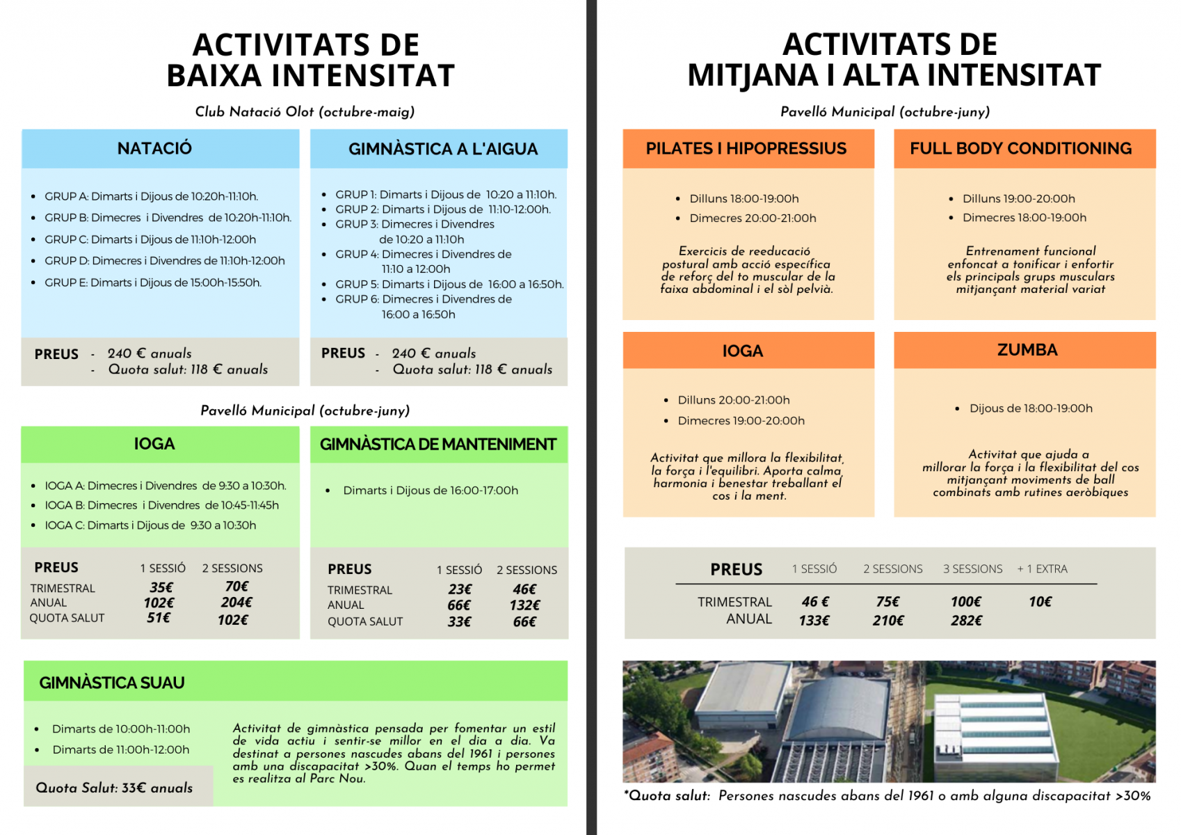 Activitats 21-22.png