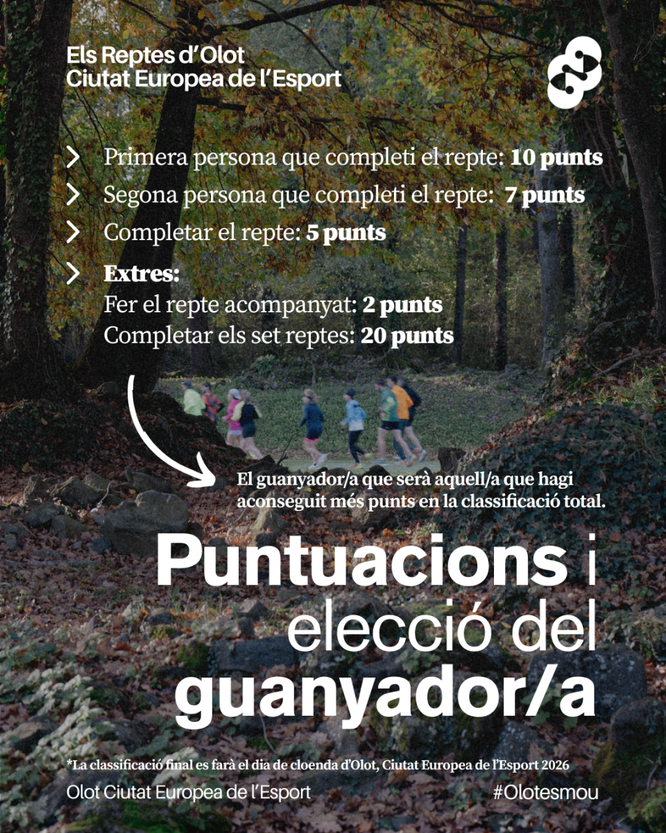 Ciutat Europea Esport_Reptes_Instagram (7)