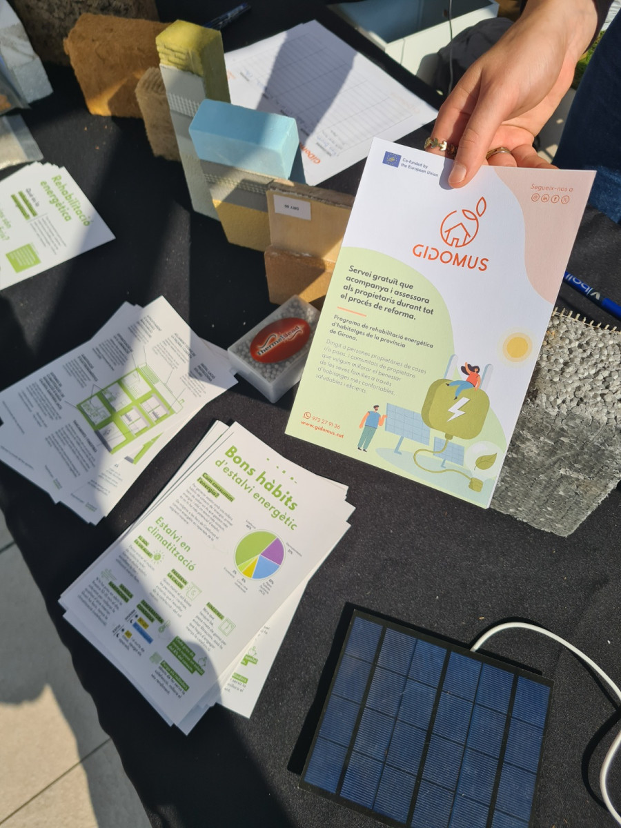 Material fotogràfic