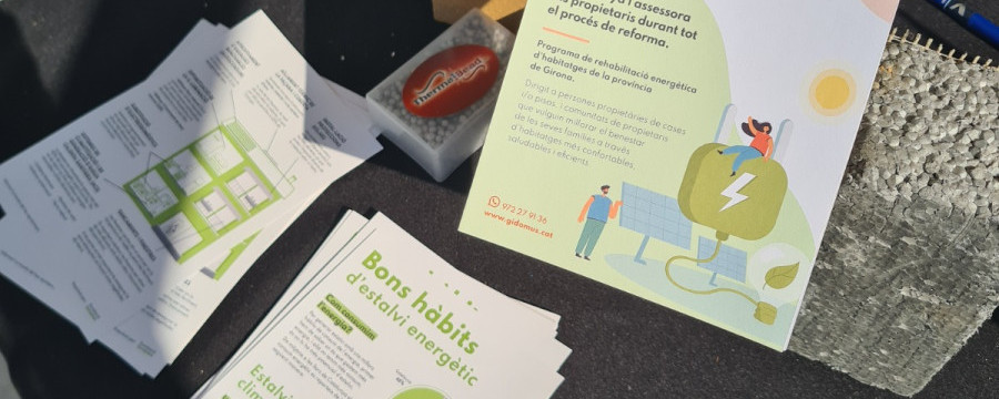 Material fotogràfic