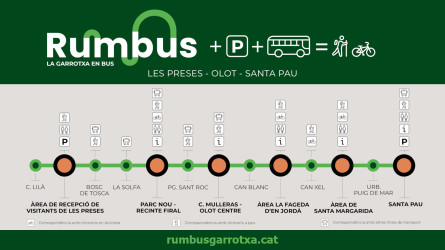 Rumbus4