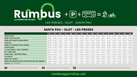 Rumbus7
