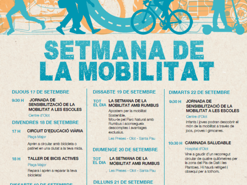SetmanaMobilitat
